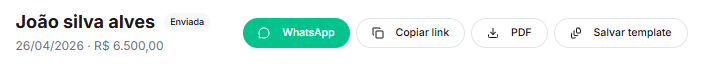 Barra de ações com botão verde de WhatsApp, Copiar link, PDF e Salvar template